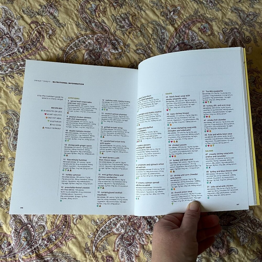 Real Simple - Dinner Tonight: Done! Cookbook - Picture 7 of 8